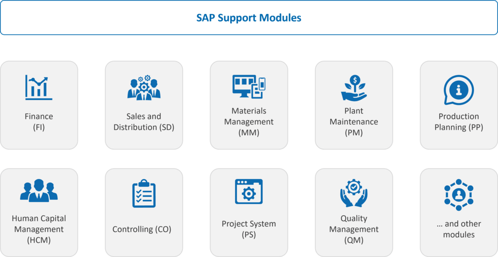 sap support services image