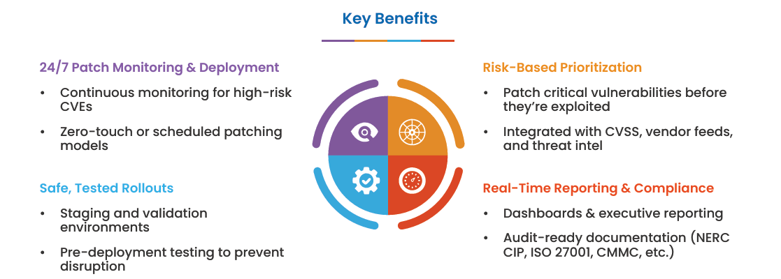 Paas Key Benefits